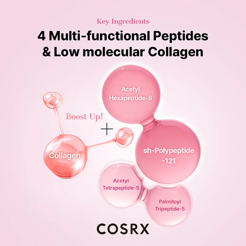Les COSRX The Peptide Collagen Hydrogel Eye Patch hydratent, raffermissent et réduisent les poches grâce aux peptides et au collagène. Commandez au meilleur prix en Algérie, produits coréens originaux.