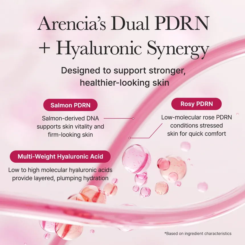 Arencia - PDRN Booster Shot prix algérie
