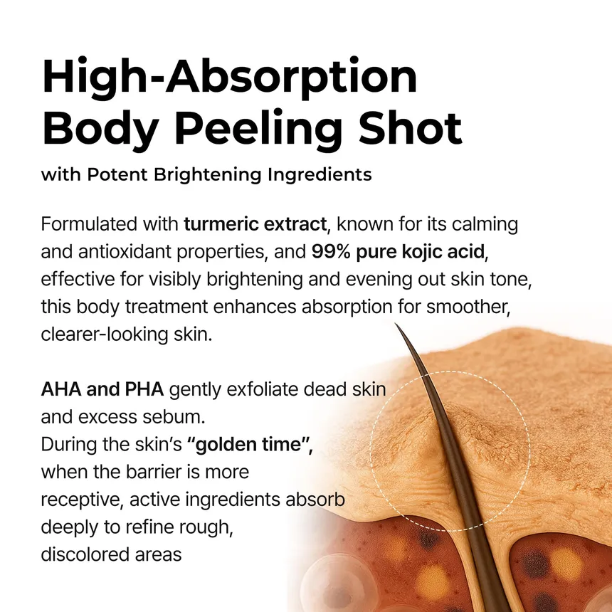 Dr Melaxin - Peel Shot Exfoliating Kojic Acid Turmeric Spray 200ml Prix Algérie