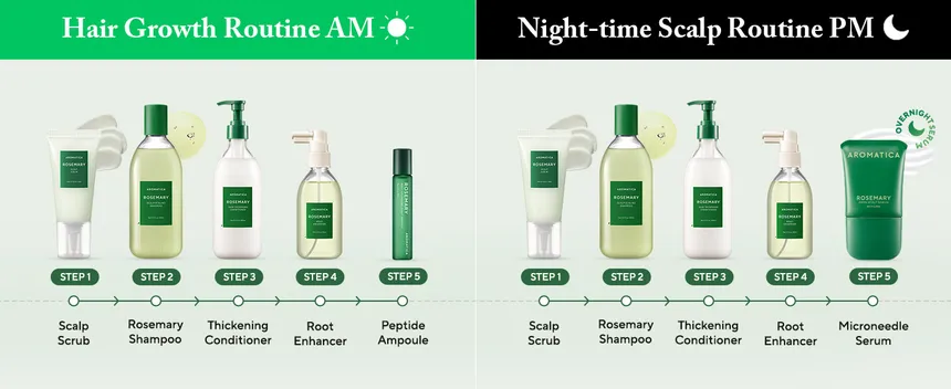 AROMATICA Rosemary PDRN Scalp Serum 100ml Prix Algérie 1