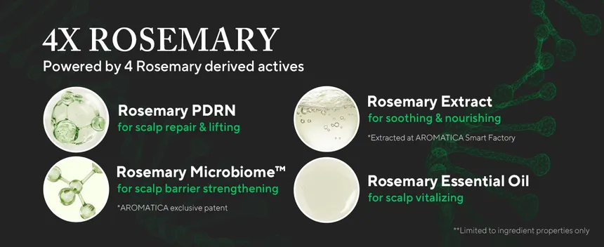 AROMATICA Rosemary PDRN Scalp Serum 100ml Prix Algérie