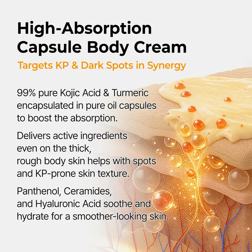 Dr.Melaxin-Kojic-Acid-Turmeric-Capsule-Body-Cream-200g-Prix-Algerie-KBPstore