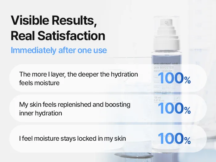 Meditherapy - Hyaluronic Acid Skin Booster First Serum 150ml Prix Algére KBPstore